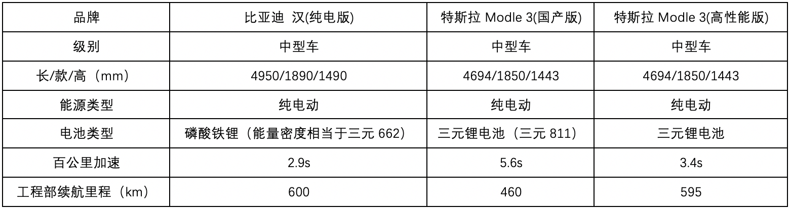 截屏2020-02-05下午8.26.37.png