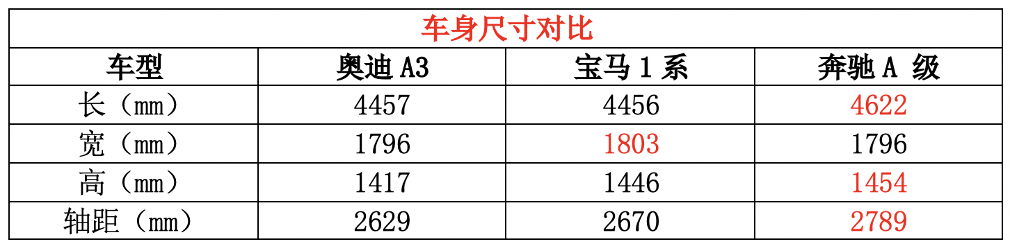 截屏2020-02-21下午3.47.28.png