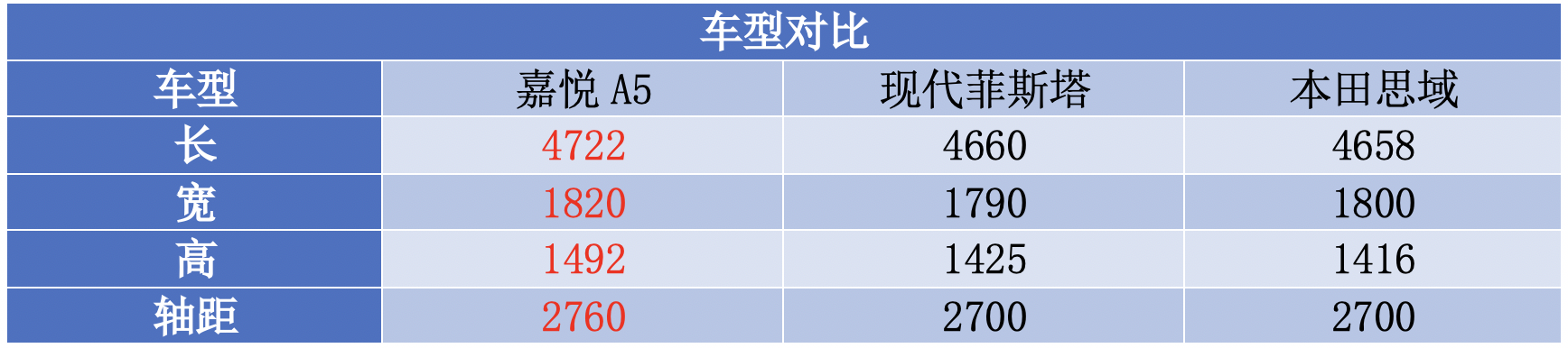 截屏2020-02-28下午6.41.16.png