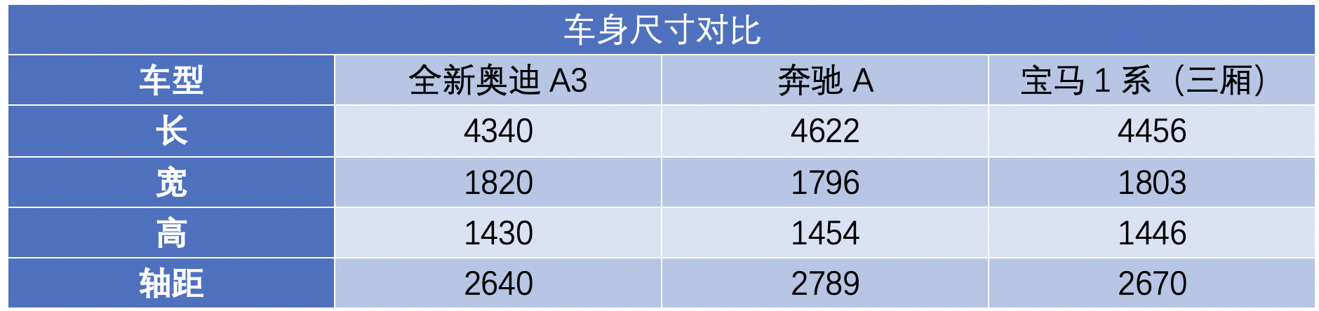 截屏2020-03-04下午2.51.46.png