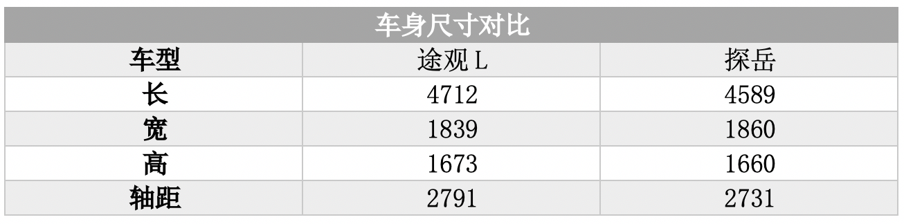 截屏2020-03-05下午3.00.15.png