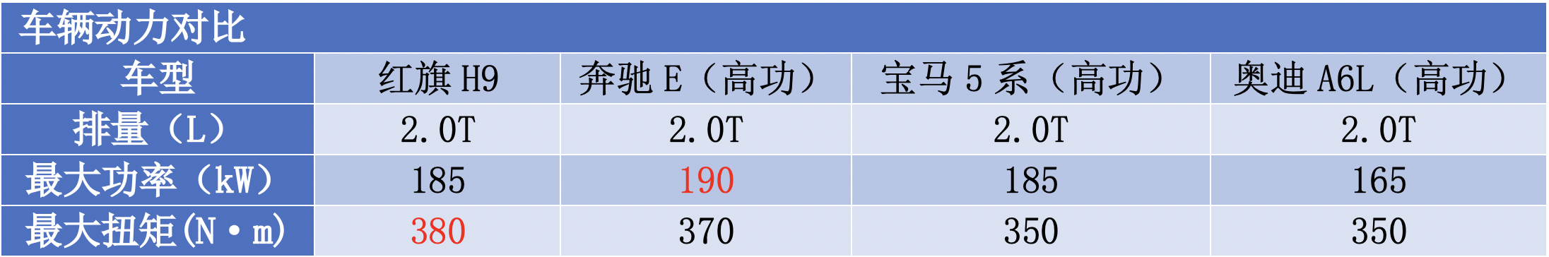 截屏2020-03-10上午9.37.58.png