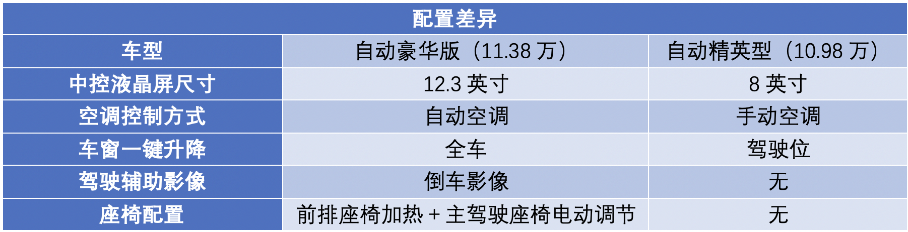 截屏2020-03-12上午9.35.28.png