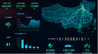 BEIJING汽车全系新能源车型“三电终身质保” 打消用户后顾之忧1427.png