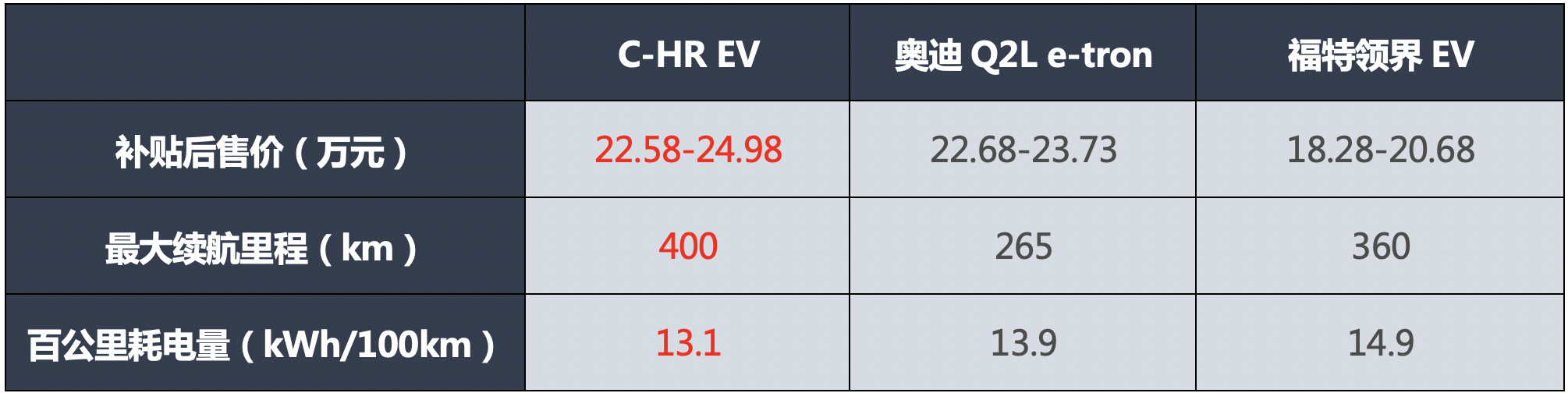 截屏2020-05-07 上午9.56.47.png