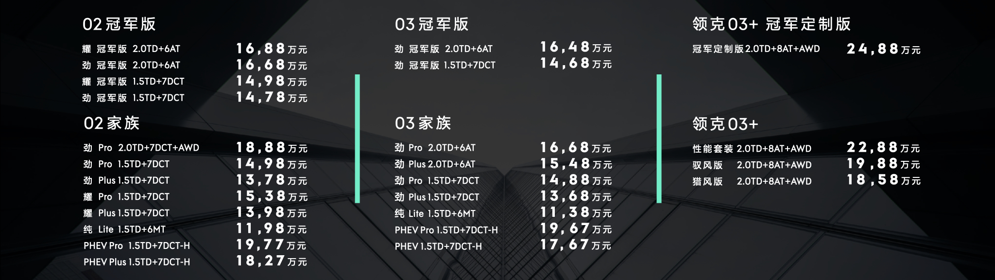 车型价格图.jpg