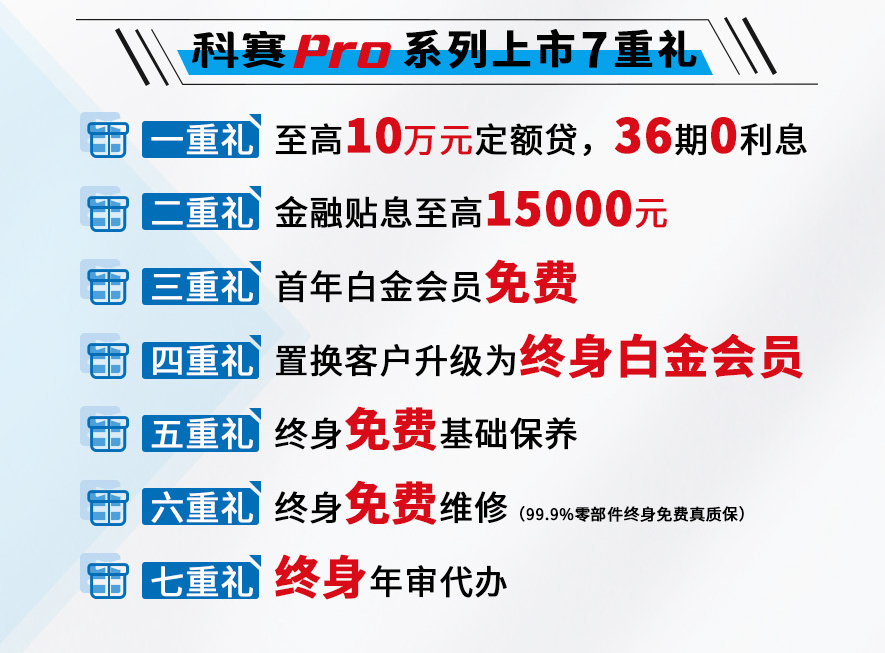 02-科赛Pro上市价格长图-2.jpg