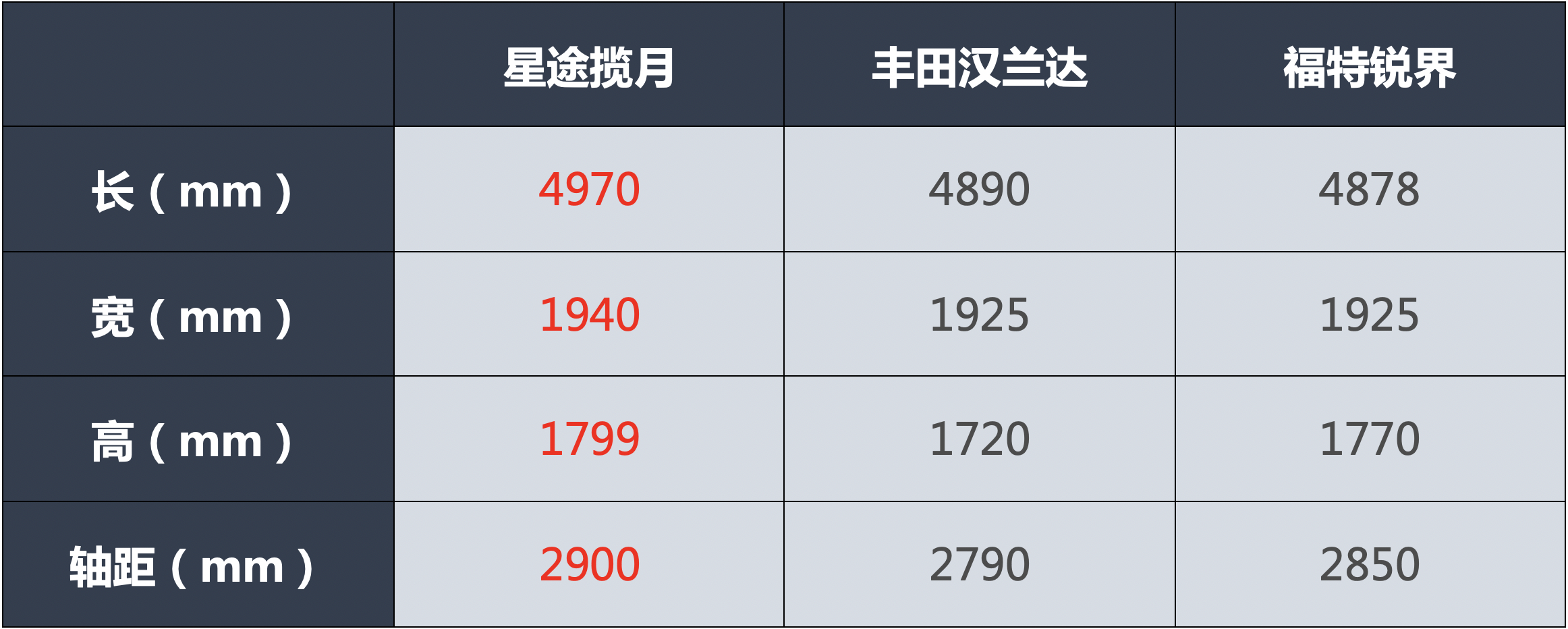 截屏2021-01-08 下午1.05.27.png