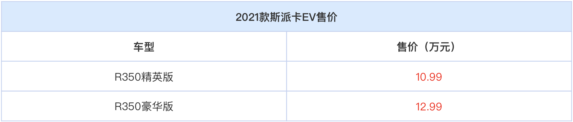 截屏2021-01-22 下午3.16.32.png