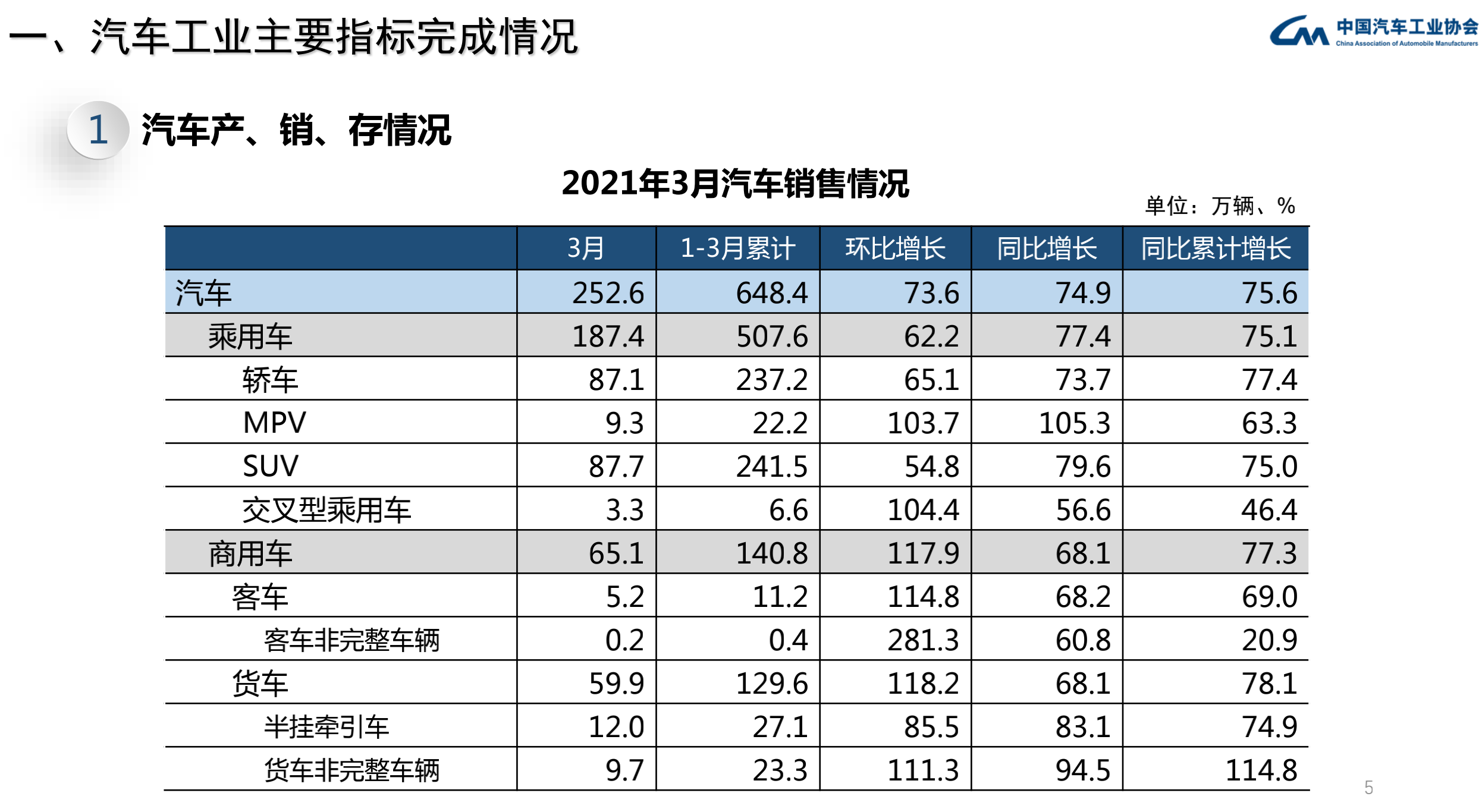 截屏2021-04-09 下午3.43.03.png