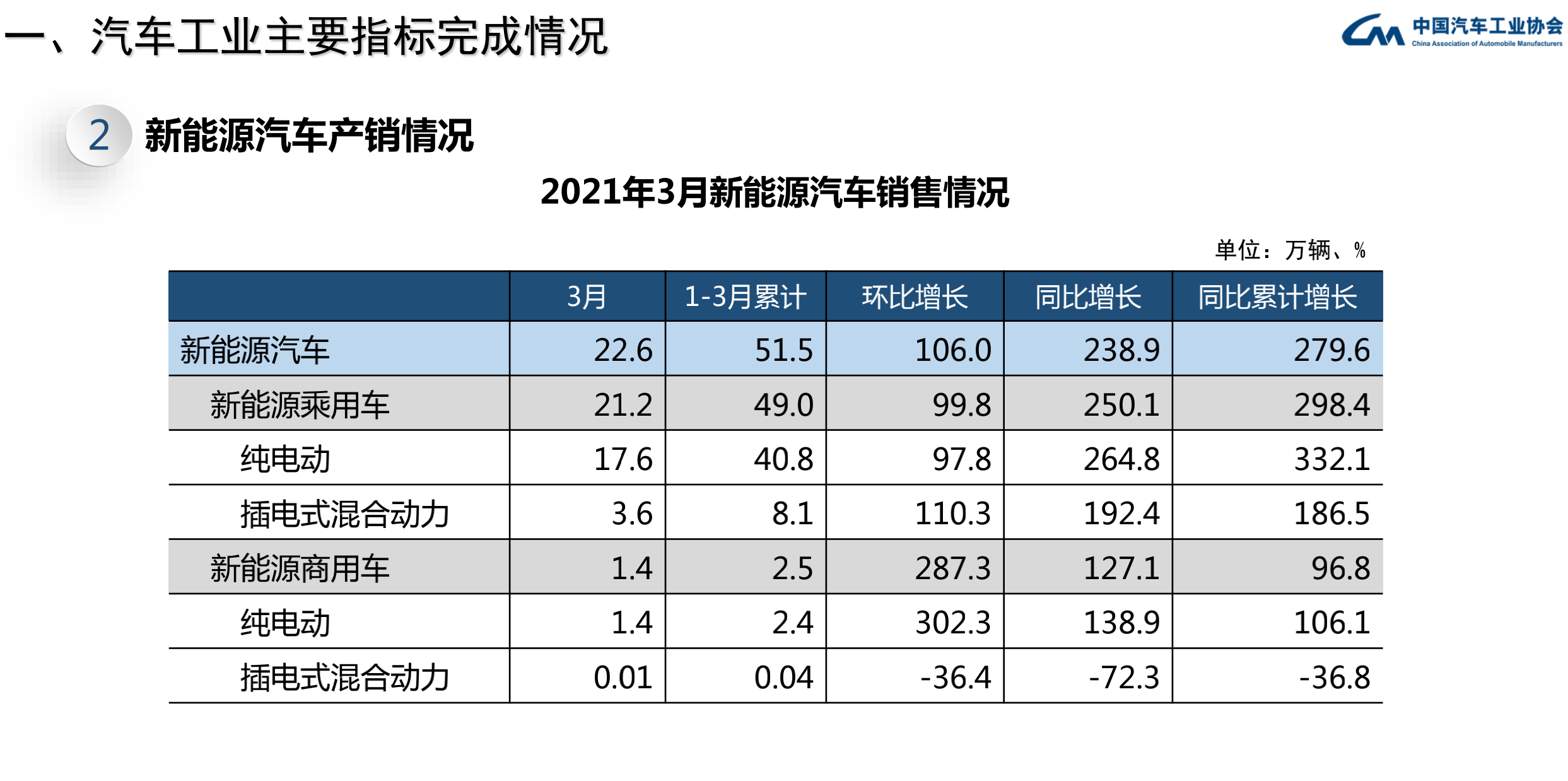 截屏2021-04-09 下午3.42.41.png