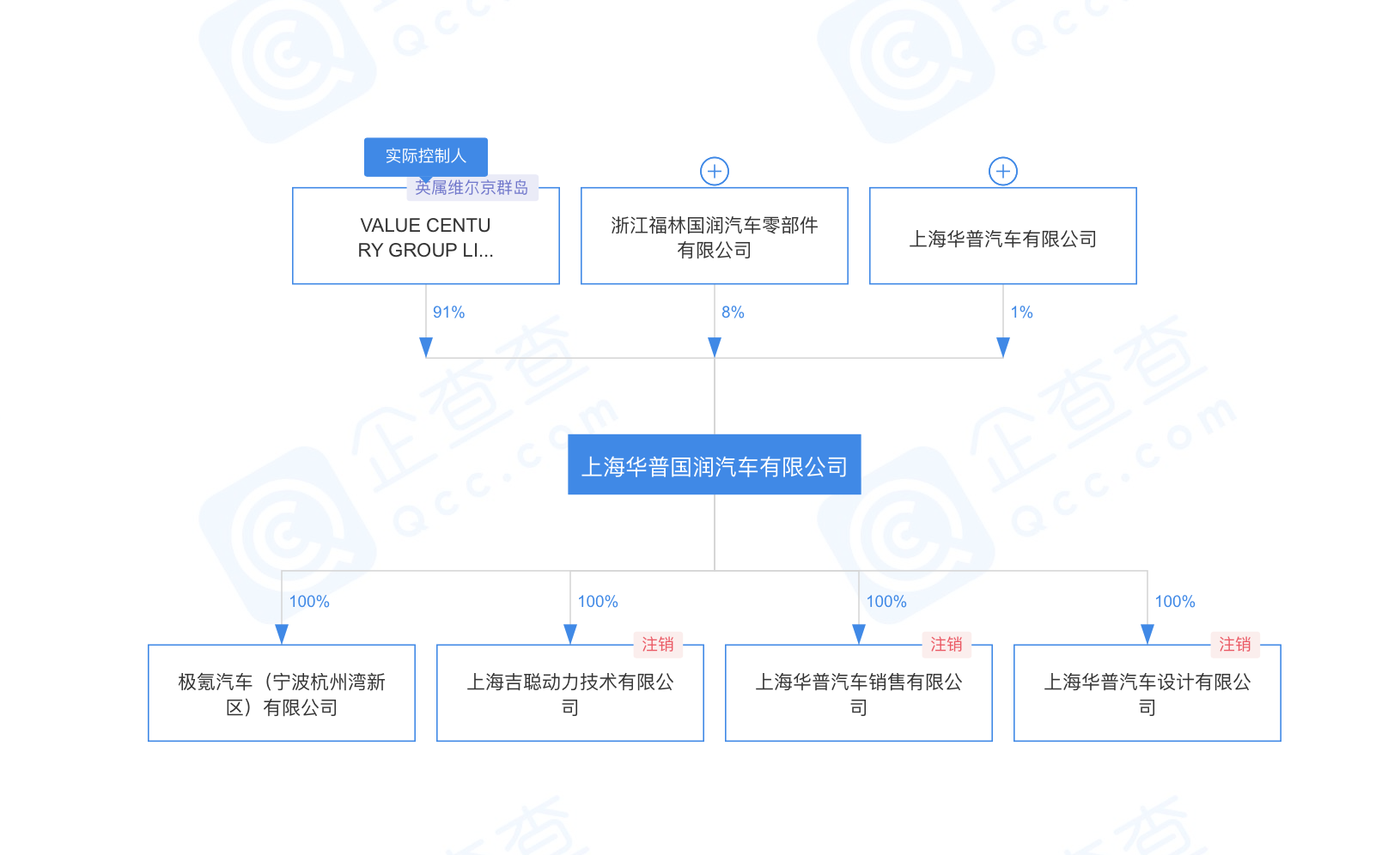 截屏2021-07-13 下午12.17.13.png