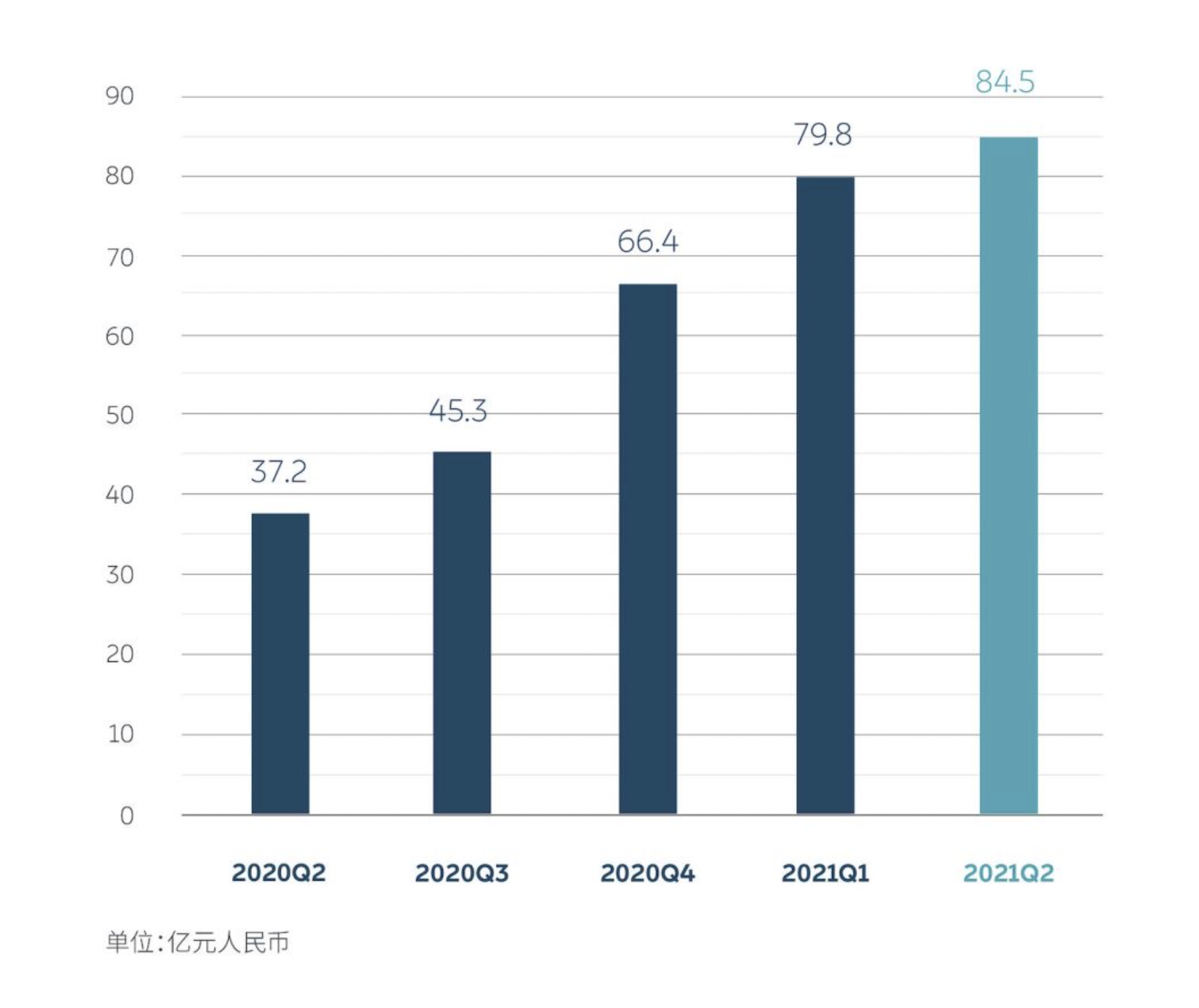 截屏2021-08-12 下午6.16.36.png