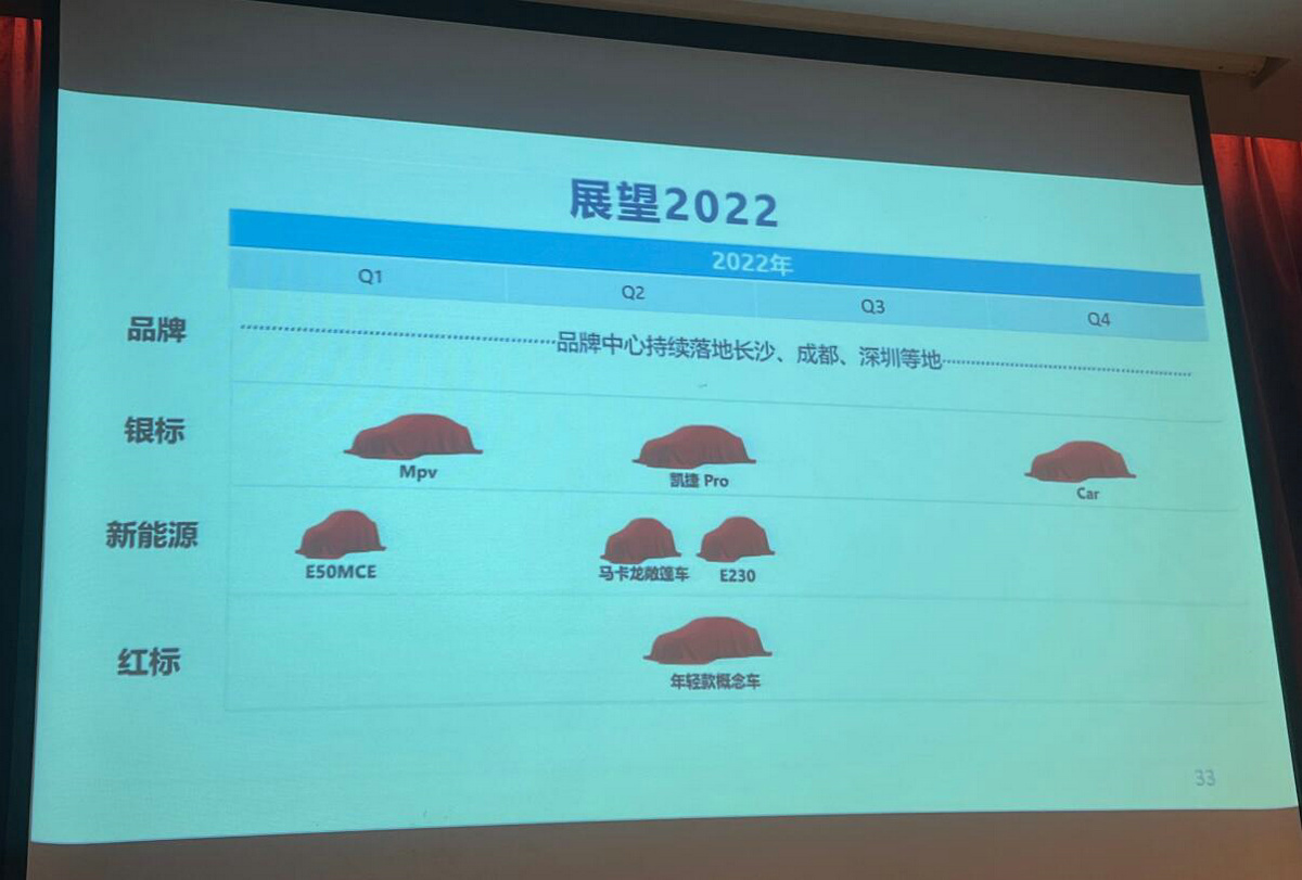 QQ截图20220112135444.jpg
