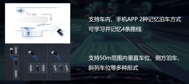 20万内把格调拉到顶 上汽名爵MG7能否做到