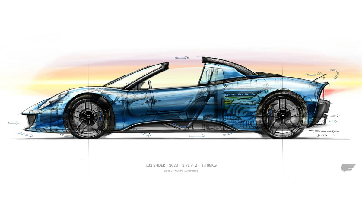 Gordon Murray T.33 Spider.jpg