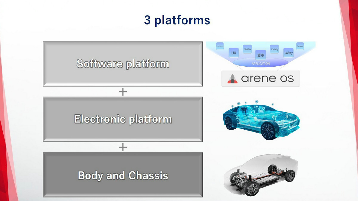toyota-teases-next-generation-ev-first-concept-will-land-at-japan-mobility-show-in-fall_3.jpg