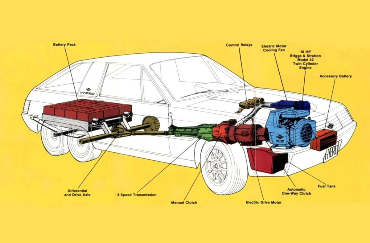 this-crazy-six-wheel-hatchback-by-briggs-stratton-was-one-of-america-s-fist-hybrids_11.jpg