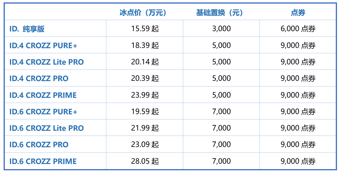 微信截图_20230707091432.png