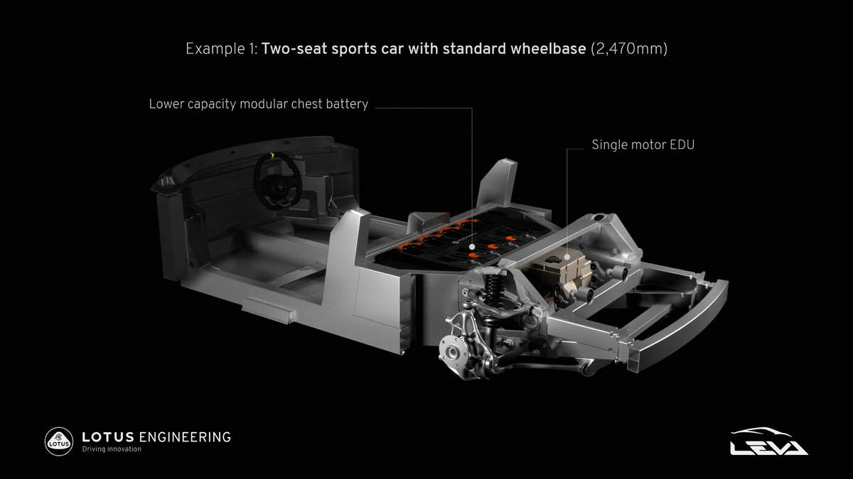 lotus-e-sports-platform-project-leva-for-short-wheelbase-electric-sports-cars_100807294.jpg