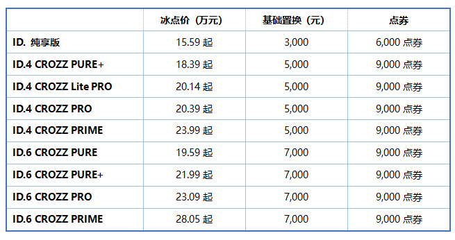 微信截图_20230807120110.png